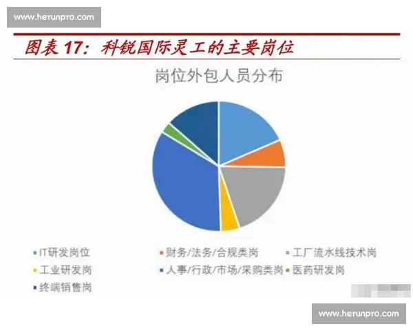 印度与韩国在科技创新与文化交流中的竞争与合作新格局分析
