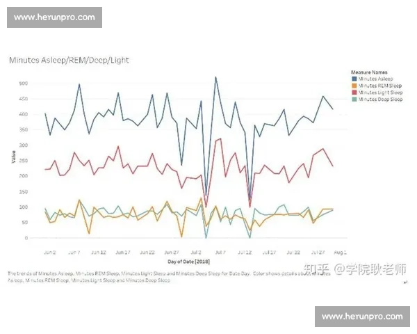 以VS皮尔森为核心探讨现代数据分析方法与决策优化的综合研究